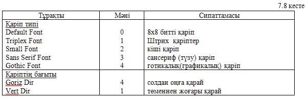 isbk2017